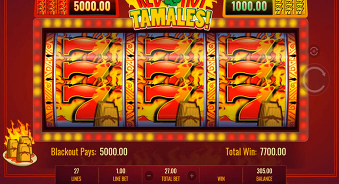 Perjudian Slot dan Masa Depan Pasar Perangkat Online